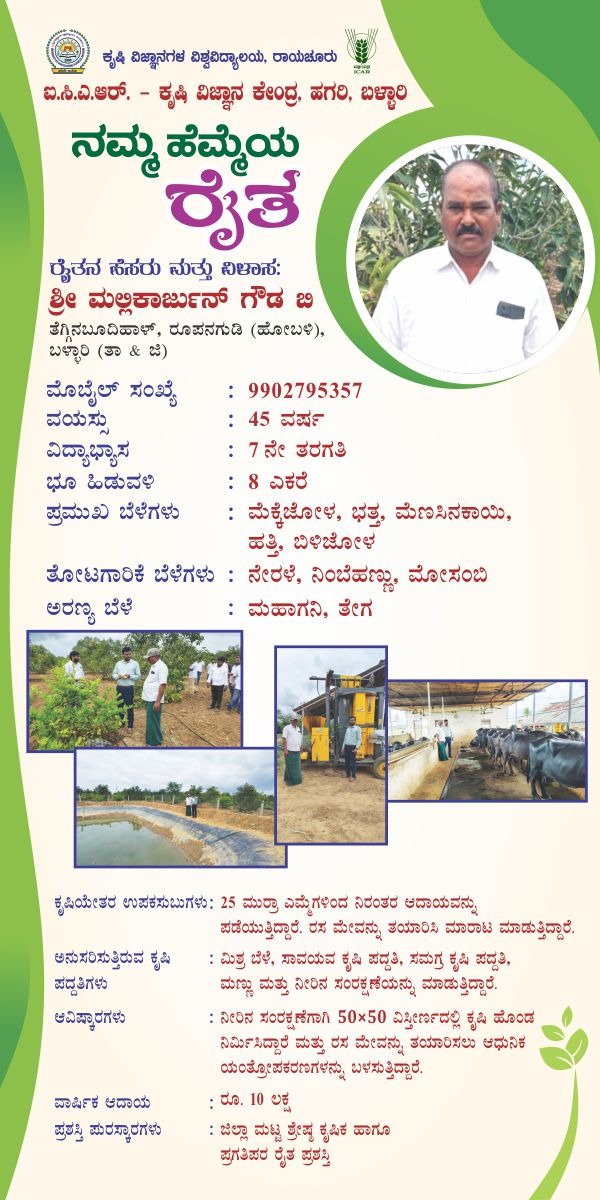 Mallikarjun   july 25